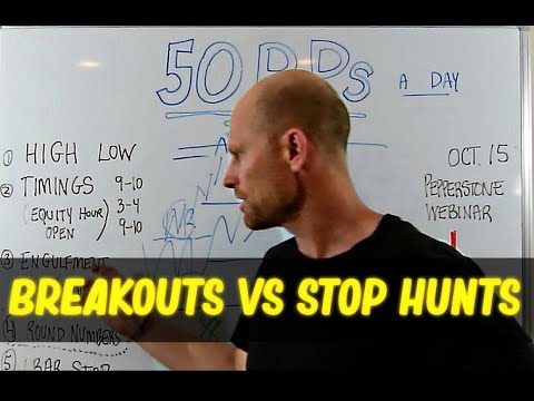 FOREX Day Trading STOP HUNTS VS BREAKOUTS, Forex Event Driven Trading Pins