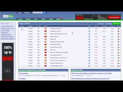 Forex News, Forex Position Trading News