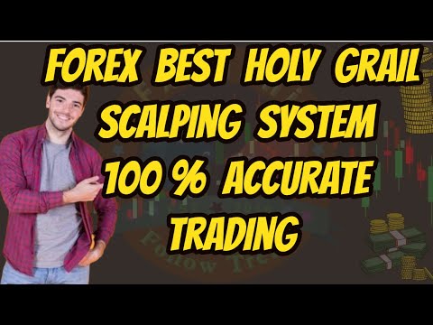 Forex No Loss Scalping System.| #FxGhani #ForexTrading, Great Scalping System