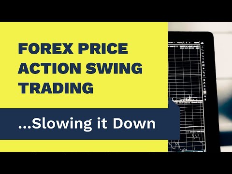 Forex Price Action Swing Trading…Slowing it Down, Swing Trading Forex Price Action