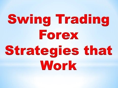 Forex Price Action Trading:Swing Trading Forex Strategies that Work, Forex Price Action Swing Trading Strategy