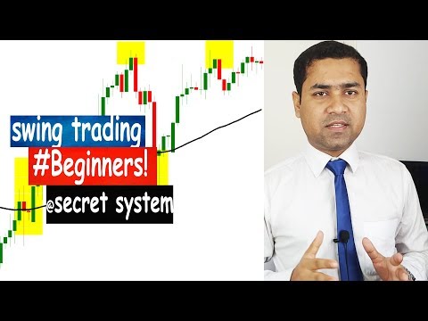 Forex swing trading for Beginners | Best swing strategy 2019 |, Forex Swing Trading Strategy A Simple One
