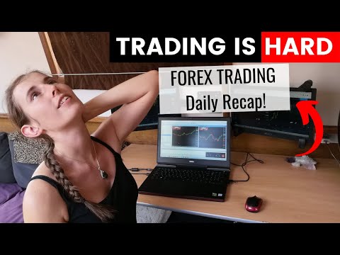 Forex Trading Small Account Update & Daily Recap | Mindfully Trading, Forex Position Trading Update