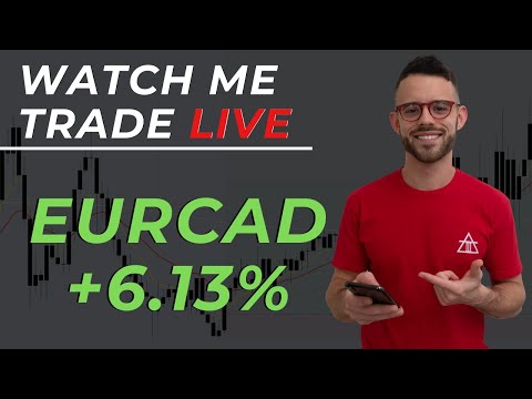 Forex Trading: Swing Trading EurCad +50 Pips, Forex Position Trading Express