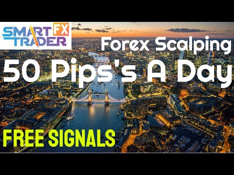 FREE Forex Signals 50 Pips a Day Scalping 30 Charts Live Currency Strength Meter 2020 [HD], 100 Pips Daily Scalper