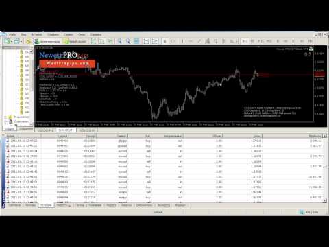 High frequency trading algorithm, Forex Algorithmic Trading High Frequency