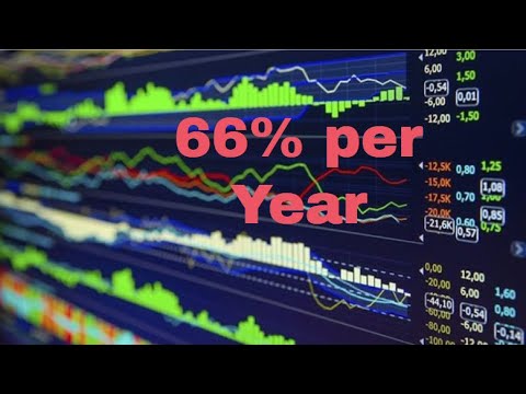 How I Built The Best Trading Algorithm - Jim Simons, Forex Algorithmic Trading For Dummies