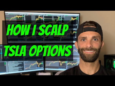 How I Trade TSLA Options (Scalping Strategy), Scalping Options