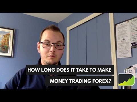 How Long Does It Take To Get Profitable Swing Trading Forex Online?, What Is Swing Trading Forex
