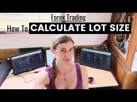 How to Calculate Lot Size Forex | Mindfully Trading, Forex Position Trading Roblox