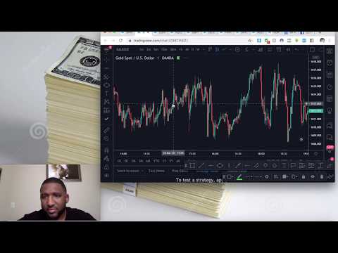 How To Count Gold Pips In Forex (XAU/USD) and 4 Things You Really Need To Know As A New Trader, Forex Position Trading Gold