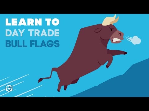 How to Day Trade Bull Flag Pattern, Momentum Trading Bull Market