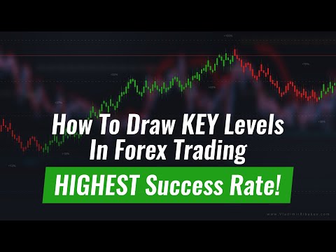 How To Draw KEY Levels In Forex Trading (HIGHEST Success Rate!), Forex Algorithmic Trading Keys