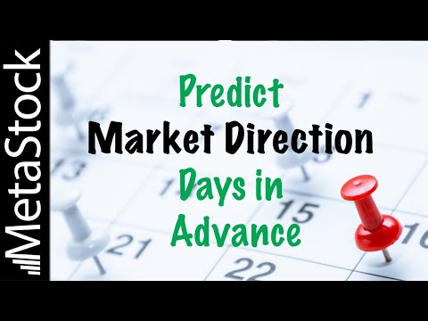 How to Predict Market Direction 5 Days in Advance, Momentum General TradingLLC