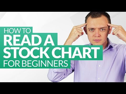 How to Read Stock Charts for Beginners w/ Simple Examples Ep 202