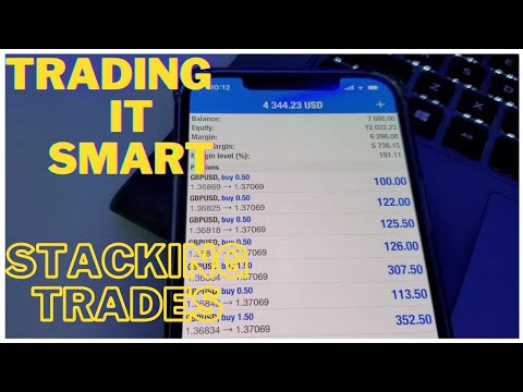 How to Stack Trades in Forex | Just One Pair, $5k to $10k in 4 days!, Forex Position Trading On Forex