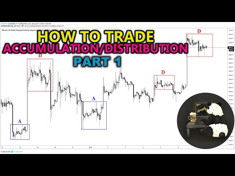 How To Trade Accumulation/Distribution Using Fractals. Crypto, Stocks, Forex. Stream Highlight., Forex Position Trading Tickers