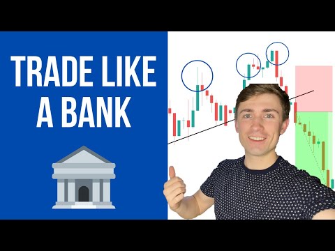 How To Trade Forex Like The Banks using this Retail Trader Indicator!, Forex Position Trading House