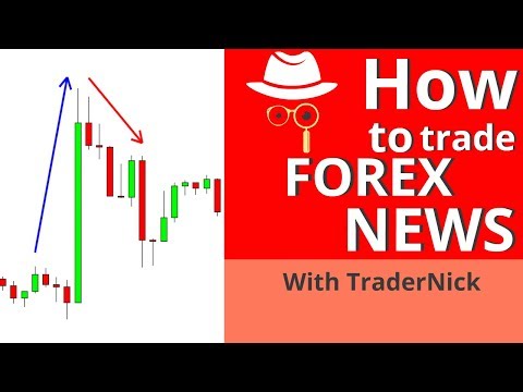 How to Trade Forex News: Simple News Trading Forex Strategy, Forex Event Driven Trading on Forex