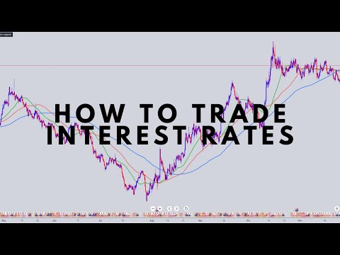 HOW TO TRADE INTEREST RATES (FOREX), Forex Position Trading Homes