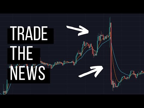 How To Trade The News | Forex Fundamental Analysis, Swing Trading Forex Factory