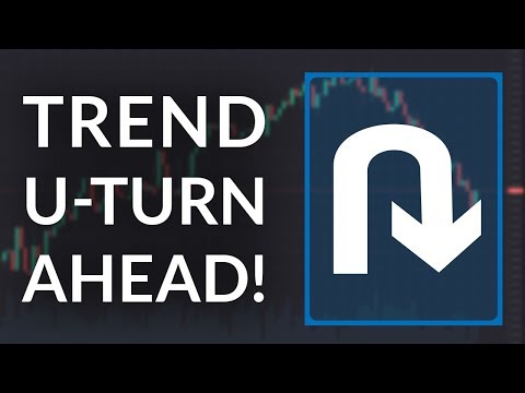 How to Trade Trend Reversals, Forex Position Trading Logo