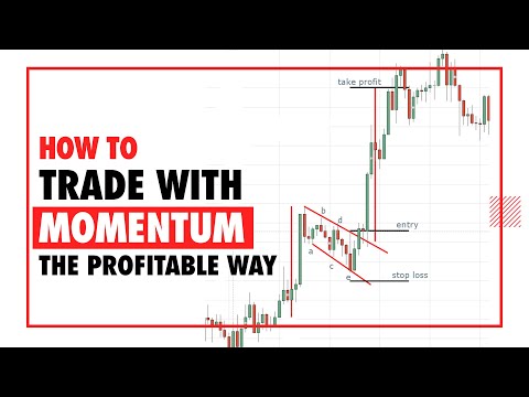 How to trade with momentum; all forex traders must know this., Momentum Trading Kingdoms