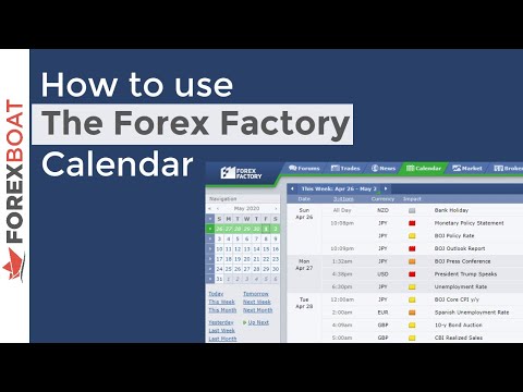 How to use The Forex Factory Economic Calendar, Forex Factory Position Trading