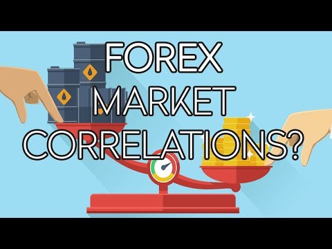 If OIL is up, why does USDCAD go down? Understanding Forex Market Correlations - TradersTV, Forex Event Driven Trading Platform
