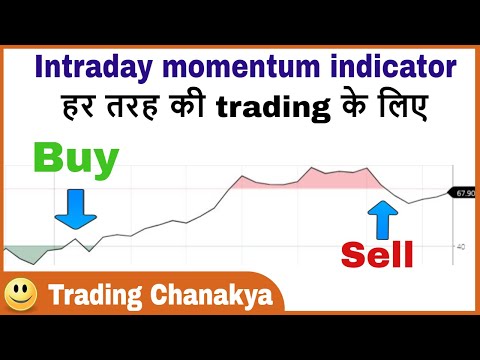 intraday momentum indicator for intraday and short-term - By trading chanakya, Trading Using Momentum Indicator