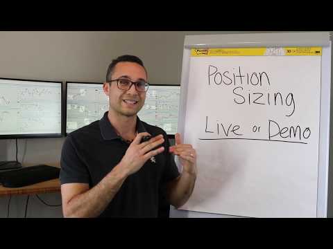 Is your Position Sizing Keeping you from Becoming a Profitable Trader?, Forex Position Trading Firm