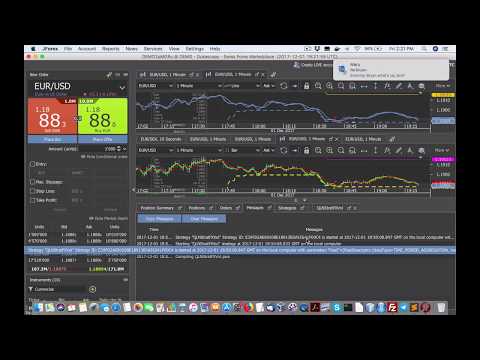 Latest discoveries in testing a forex algo trading strategy, Forex Algorithmic Trading Example