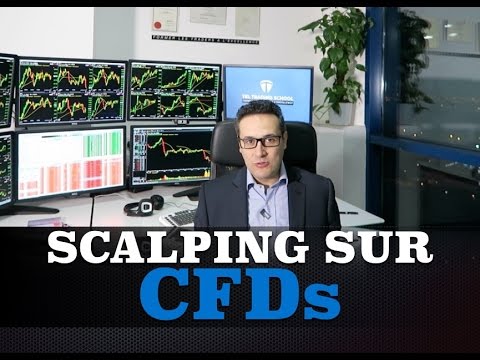 Le mythe du scalper gagnant sur CFDs, Cfd Scalping
