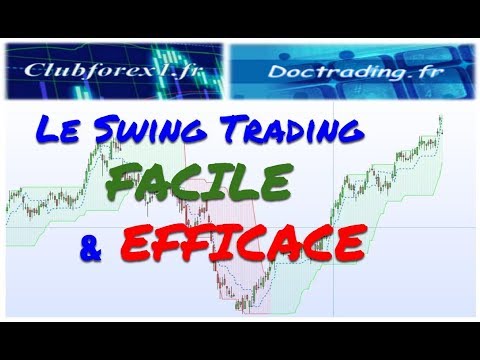 Le swing trading Facile et Efficace, Methode Swing Trading Forex