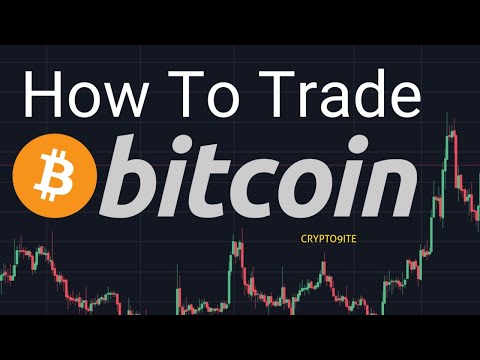LEARN HOW TO TRADE BITCOIN, ETHEREUM, XRP || TRADING TUTORIAL, Forex Algorithmic Trading Xrp