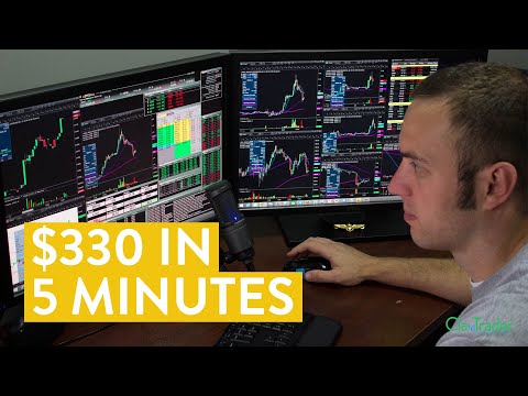 [LIVE] Day Trading | $330 in 5 Minutes (Learning About Risk Tolerance)