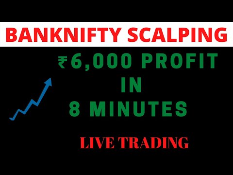 Live Scalping  banknifty with Scalper Tool, Forex Scalping Tool