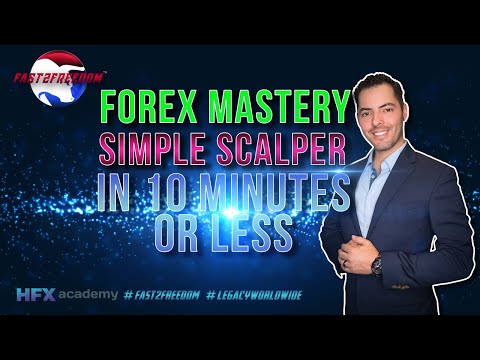 Master HFX Simple Scalper Strategy In Less Than 10 Minutes (by Sixto Serrano), Forex Simple Scalper
