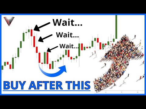 Master The PULLBACK TRADE (3 Strategies That Make BANK In Forex!...) and in stocks, Scalping Pullbacks