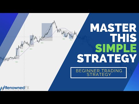 MASTER this SIMPLE FOREX Swing Trading strategy to increase success and PROFITABILITY, A Simple Forex Swing Trading Strategy