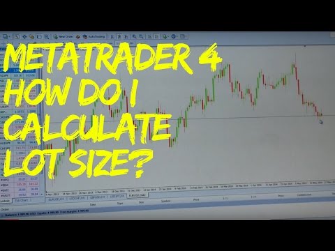 MetaTrader 4: How do I Calculate Lot Size?, Position Size Calculator Mt4