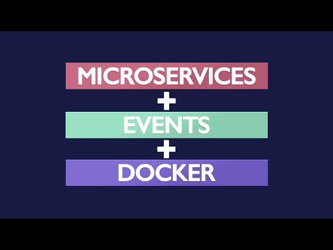 Microservices + Events + Docker = A Perfect Trio, Event Driven Strategy PDF