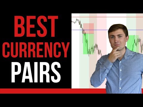 Most Profitable Forex Currency Pairs to Swing Trade Trade! My Favorite Pairs 😜, Swing Trading Strategies For Forex