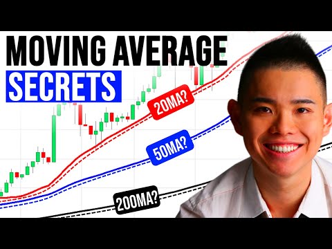 Moving Average Trading Secrets (This is What You Must Know...), Forex Swing Trading Moving Averages