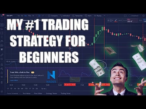 My #1 SIMPLE and PROFITABLE Forex Strategy For Beginners!  Easiest Trading Strategy For Scalping, Easy Scalping Strategy