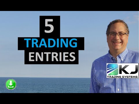 My 5 Favorite Algo Trading Strategy Entries, Forex Algorithmic Trading Strategies