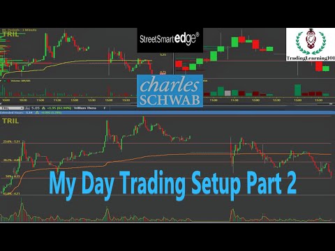 My Day Trading Setup StreetSmart Edge | Charles Schwab Part 2