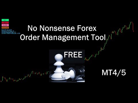 No Nonsense Forex Trading Assistant with with EURO FX VIX - MT4 Trade Assistant, Forex Algorithmic Trading Vix