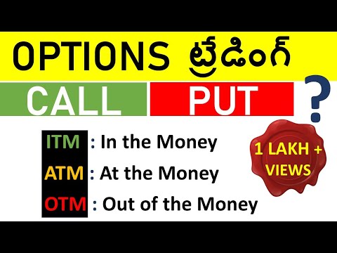 Options Trading(Telugu) For Beginners | Option chain