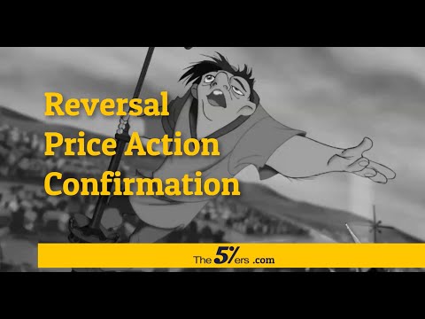 Part 3 Scalping Forex Webinar - High probability retracement technique and Price Action Confirmation, Forex Event Driven Trading Ideas